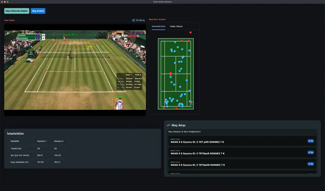 Ball and player trajectories over court lines.